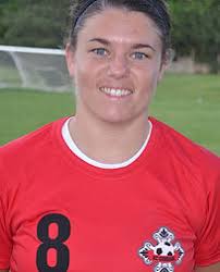 KC Courage Women's Roster