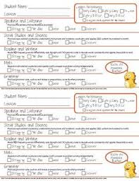 Vipkid Teachers Now Have To Complete A New Student Rating System When Submitting Feedback Even If You Us Vip Kid Feedback For Students Teaching English Online