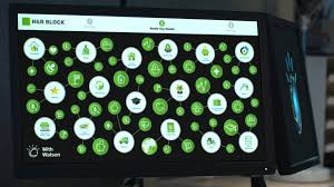 Tax season is always just around the corner, but it doesn't have to be stressful. H R Block Is Now Using Ibm Watson To Find Tax Deductions Techcrunch