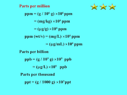 How To Calculate Ppm From Molarity
