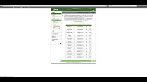 The default zte f680 router password is: Manual Configuracion Router Ont Jazztel Zte F680 Youtube