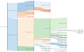 The total market cap has risen 2.7% in the last 24 hours and stood at $2.16 trillion. Eu D4acyov8asm