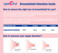70 Memorable Breast Size Comparison Chart Pictures