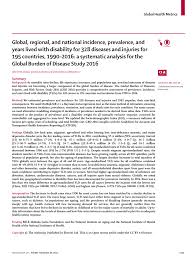 The approach of comprehensive health systems in malaysia includes, therefore, curative and rehabilitative components to address the effects of health problems, a preventive component to. Pdf Global Regional And National Incidence Prevalence And Years Lived With Disability For 328 Diseases And Injuries For 195 Countries 1990 2016 A Systematic Analysis For The Global Burden Of Disease Study 2016