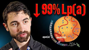 Medical Students Explained:Physical Diagnosis (Cardiovascular) MCQs