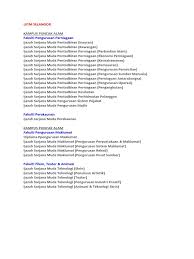 Uitm List