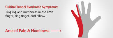 Often, only one nail is affected. Is This Serious Why Is My Pinky Finger Numb