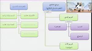 في الآونة الأخيرة، تتعرض بعض المواقع الإلكترونية في بعض الأحيان إلى تأخيرات مؤقتة في إرسال رسائل البريد الإلكتروني تصل إلى بضع ساعات. Ø¬Ø¨Ù†Ù‡ Ø·Ø§Ø¹ÙˆÙ† Ù…Ù‡Ø¬ÙˆØ± Ø§Ù„Ù…Ø­Ø±Ù…Ø§Øª Ù…Ù† Ø§Ù„Ù†Ø³Ø§Ø¡ Allseasonsoutdoorkitchens Com