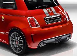 We did not find results for: Fiat 695 Abarth Tributo Ferrari Spare Wheel