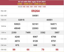 5 7 8 9 11 12. Trá»±c Tiáº¿p Káº¿t Quáº£ Xá»• Sá»' Miá»n Báº¯c Hom Nay Thá»© 6 Dá»± Ä'oan Xsmb 22 1 2021