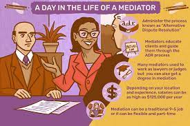 Mediator Job Description: Salary, Skills & More