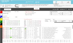 Equibase Stats Race Lens Single