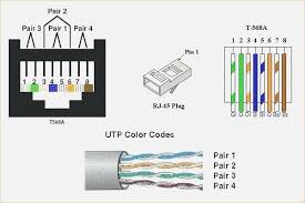 Home > rj45 color & wiring guide diagrams. Diagram Cat 5 568b Wiring Diagram Full Version Hd Quality Wiring Diagram Scenediagrams Argiso It
