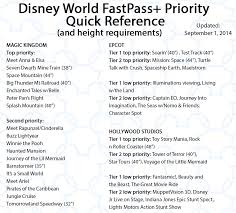 Disney World Binder Builder 100 Free Downloads Disney World Disney World Trip Disney Touring Plans