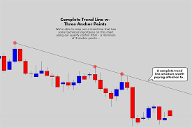 Confluence keeps everyone organized and aligned with everything from. Trading Entrepreneur Make Money Trade Usa High Ticket Formation Trading Profit Forex Bitcoin Buy Sell Pairs Pip Trading Quotes Marketing Quotes Forex Strategy