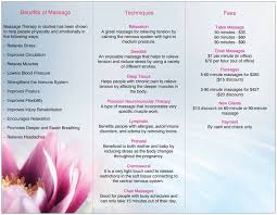 A1b469f8e9e319ccc9f8c982e4b2ca8d Jpg 750 583 Massage Therapy Business Massage Therapy Massage Benefits