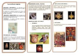 Resultado De Imagen Para Triptico De La Cultura Nazca Shopping Nazca Frame