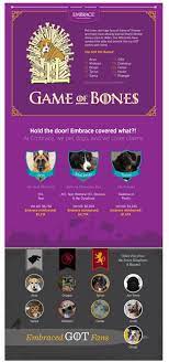 Which Game Of Thrones Name Is Most Popular For Dogs