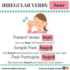 Pin By Thembi N On Grammar In 2020 Irregular Verbs Learn English Grammar Lessons