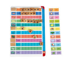 Premier Jeu De Mots Et De Lettres Magnetiques Oxybul Lettres Magnetiques Jeux Pour Apprendre Jeux De Lettres