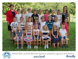 Informační schůzka pro rodiče budoucích prvňáčků se uskuteční ve čtvrtek 24. Ms Berusky Zakladni Skola A Materska Skola Dolni Bojanovice