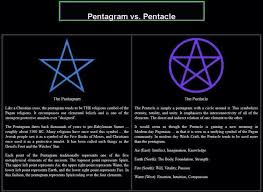 Pentagram And Pentacle For Protection Pagans Witches Amino Pentacle Pagan Witch Pentagram