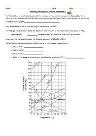 Solubility curve practice worksheet answers. Solubility Curve Practice Problems Worksheet Template Printable Pdf Download