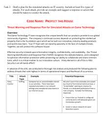 Solved Be Sure To Answer The Challenge Tasks Not The Prac