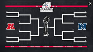 Adam schefter joins sportscenter to break down the different injuries to john wolford, jared goff and aaron donald and whether they will be available for next. Updated 2019 Playoff Predictions Patriot Press