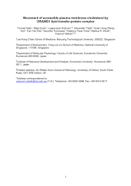 Just wondering how jam is it in the morning going to work? Pdf Movement Of Accessible Plasma Membrane Cholesterol By Gramd1 Lipid Transfer Protein Complex