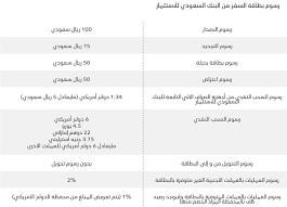 مشعل الهويمل A Twitter الآن بطاقة السفر الإئتمانية من البنك السعودي للإستثمار تدعم ١٧ عملة رائع Saiblive
