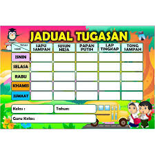 Surat adalah salah satu media komunikasi yang masih digunakan dalam berbagai jenis usaha dan instansi perusahaan. Set Carta Kelas Ceria Carta Tugasan Murid Jadual Kelas Organisasi Ganjaran Kehadiran Parking Lot Shopee Malaysia