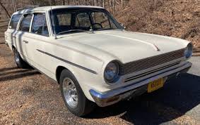 Image result for Forum Dark Blue 1964 AMC