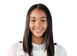 NCAAW Fantasy Basketball Player Rankings