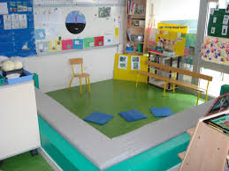 Les Espaces A L Ecole Maternelle Pedagogie Direction Des Services Departementaux De L Education Nationale Du Ecole Nouveaux Programmes Maternelle Pedagogie