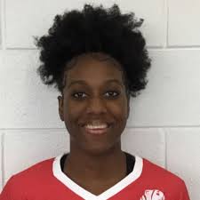 Chicago State University (Illinois) Women's Tennis Recruiting & Scholarship  Information