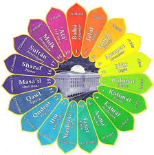 Celebrating the Baha'i Intercalary Days