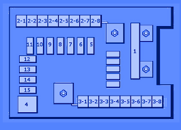 This article applies to the acura mdx. Acura Mdx 2010 Underhood Fuse Box Block Circuit Breaker Diagram Carfusebox