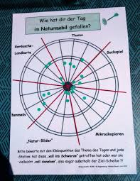 We did not find results for: Neuigkeiten Bund Naturschutz In Bayern E V