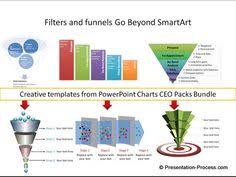 161 Best Powerpoint Chart Ideas Images Powerpoint Charts