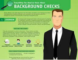 Criminality check means security check means eligibility check means. Employee Background Checks What Are The Limits Your Work Your Way