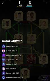 There are really a handful of players rated above 90 that are good enough value for an sbc, and they're all goalkeepers. Unofficial Madfut Madfut Trader Twitter