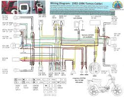 Before reading a new schematic, get common and understand all the symbols. Tomos Wiring Diagrams Myrons Mopeds