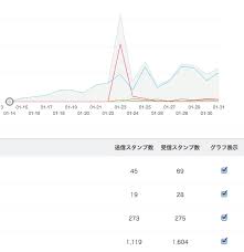 「纈罍罎罩纃」の画像検索結果