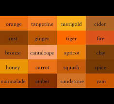 Pin By Amya Alex On Colors Color Mixing Color Mixing Chart Color Shades