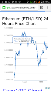 The symbol for the nigerian naira is ₦ the bitcoin is divided into 100 cents; How Much Is One Bitcoin To A Naira Business 6 Nigeria