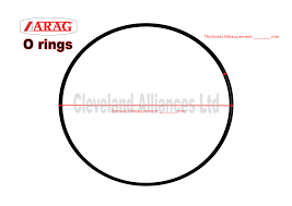 If you don't have one available, various other sizing tools can be used to get a close estimate. Filter Element O Rings Cleveland Alliances Ltd Arag Parts Division