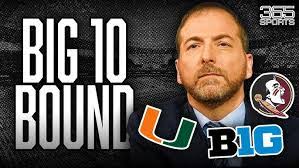 Thomas Duffin's Instagram, Twitter & Facebook