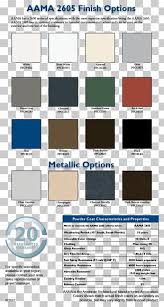 ppg industries color chart automotive paint valspar png