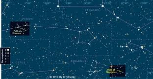 Click To Download Finder Charts For Uranus And Neptune In